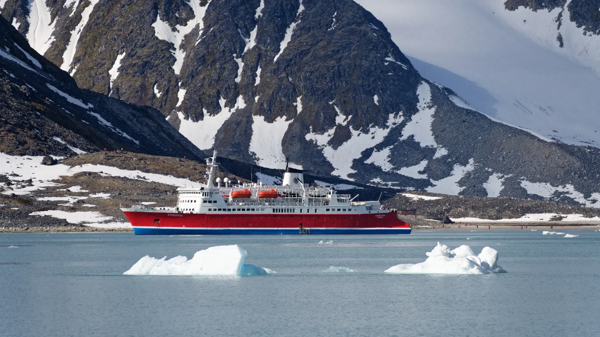 Polar